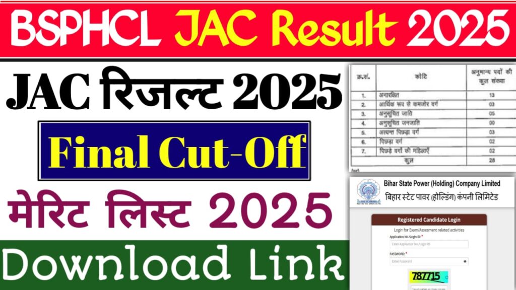 Bihar BSPHCL Junior Account Clerk JAC 04/2024 Result Out