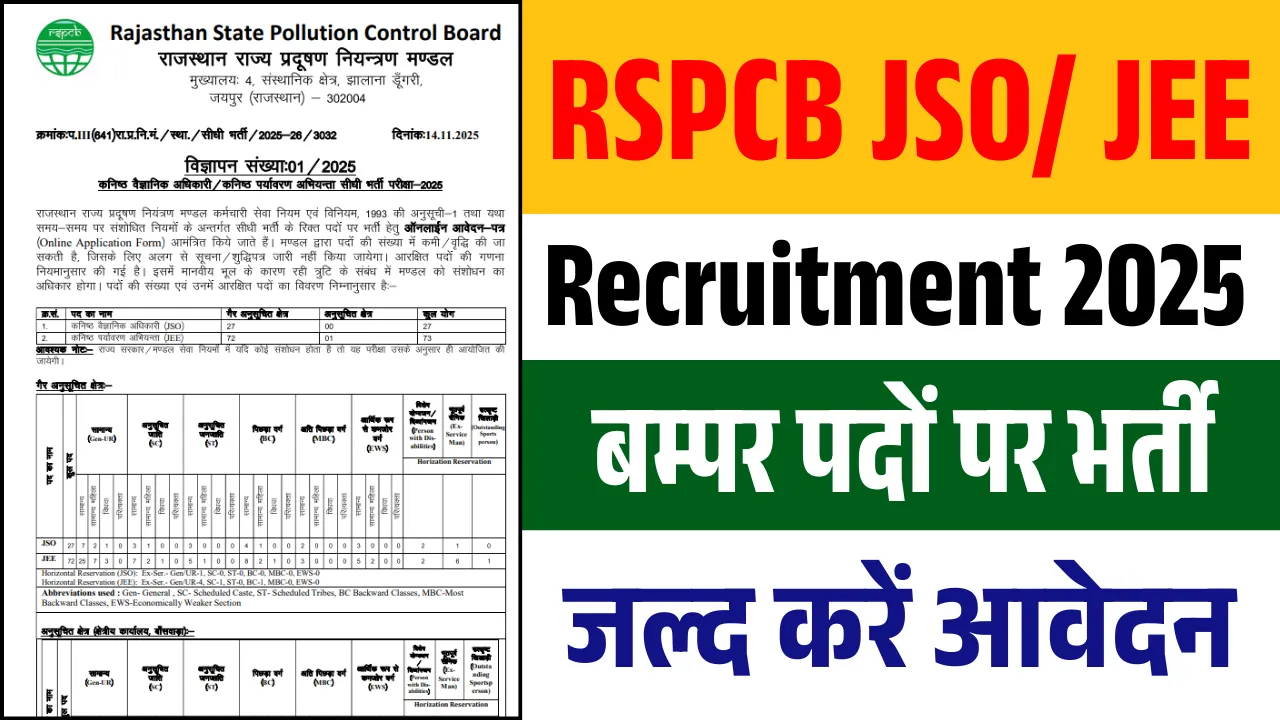 RSPCB JSO & JEE Recruitment 2025 Out For 100 Post