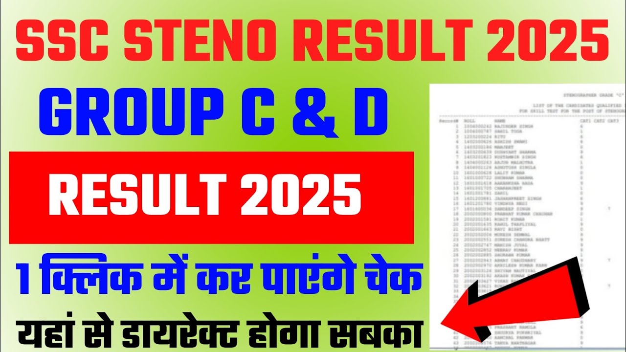 SSC Stenographer C, D Result 2025 Out