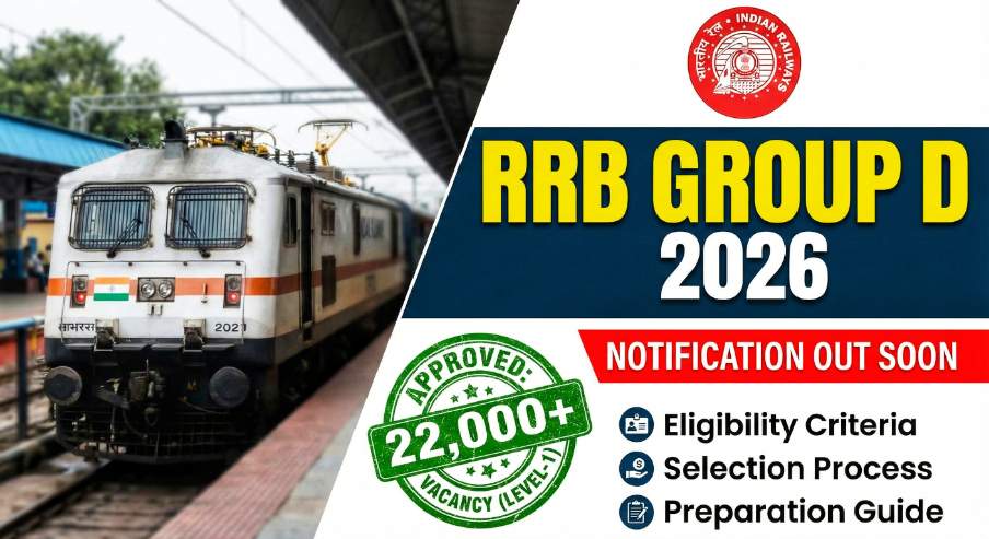 RRB Group D Recruitment 2026 Notice Out, 22000 Level-1 Posts