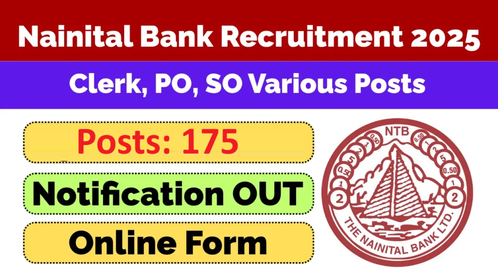Nainital Bank Clerk CSA, PO & SO Recruitment 2025