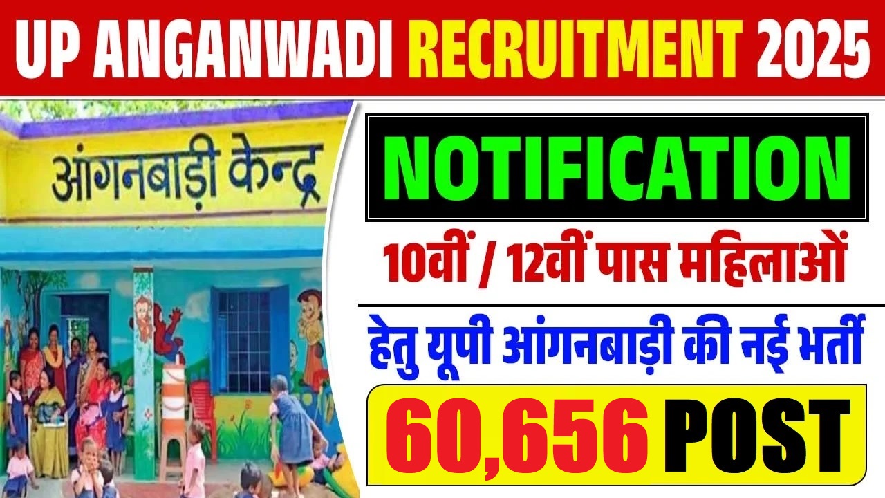 UP Anganwadi Bharti 2025: Worker District Wise Posts