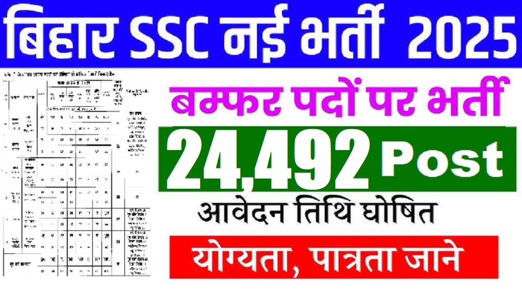 BSSC Inter Level Recruitment 2026 Apply For 24492 Posts