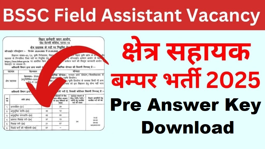 Bihar BSSC Field Assistant Pre Result 2026 Out