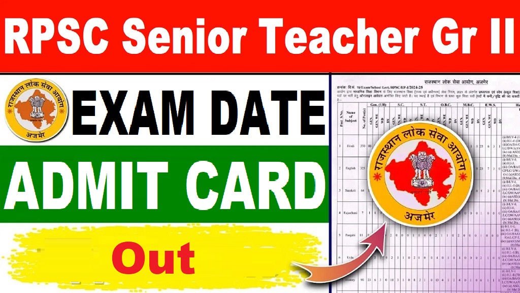 RPSC Senior Teacher Gr II Result 2026 Out