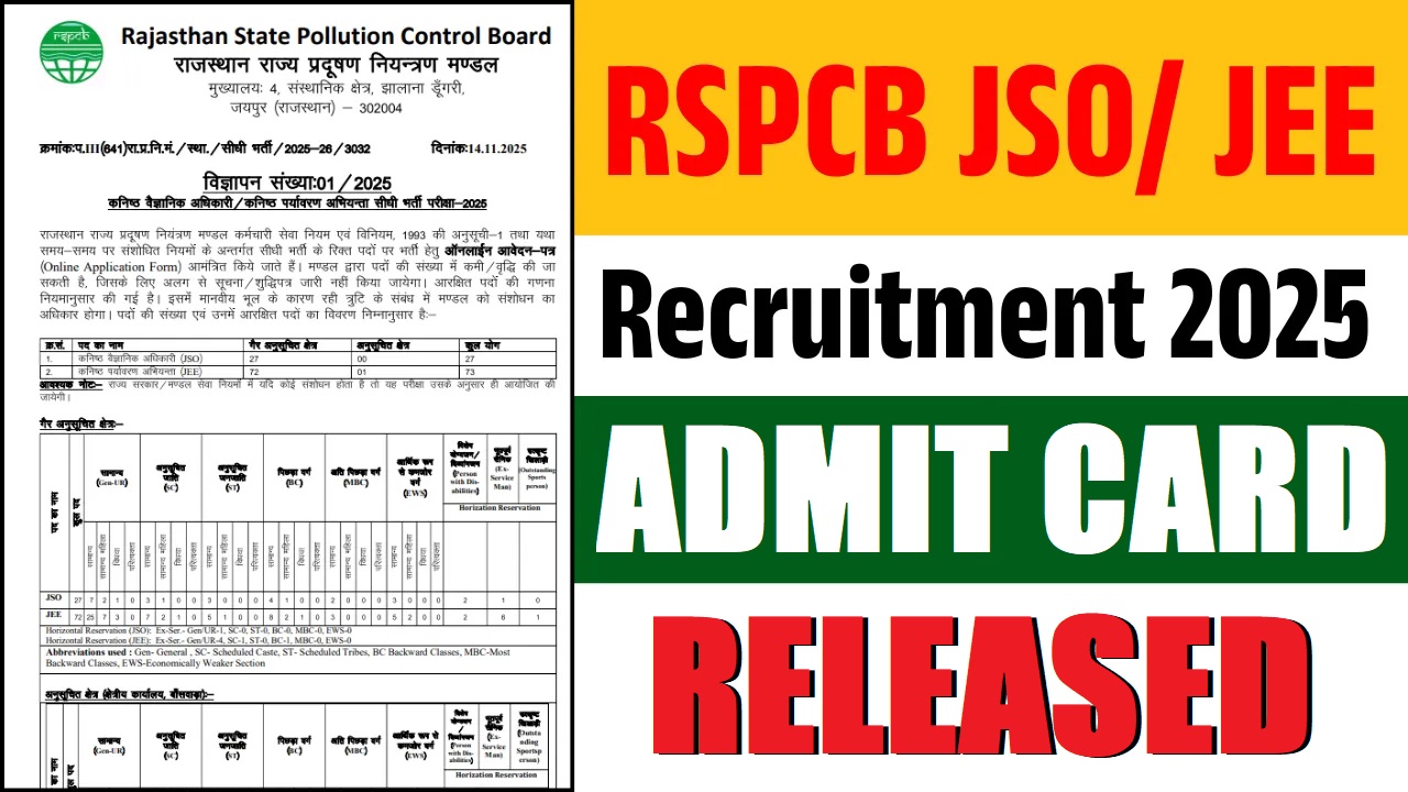 RSPCB JSO & JEE Admit Card 2026 Out