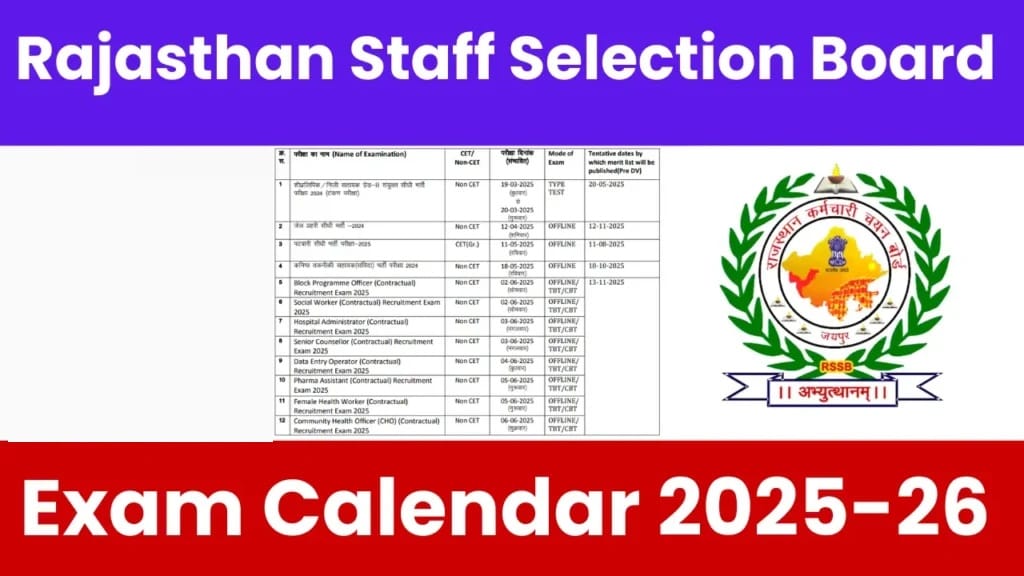 RSMSSB Exam Calendar 2026