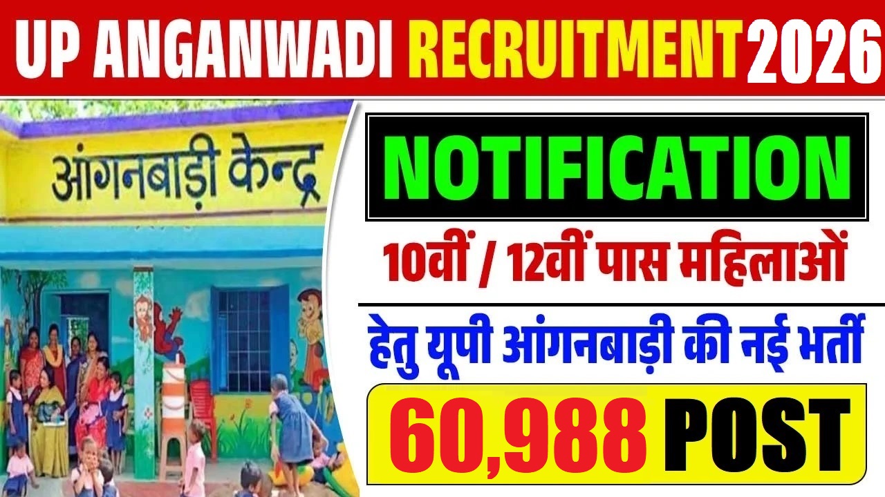UP Anganwadi Bharti 2026: Worker District Wise Posts