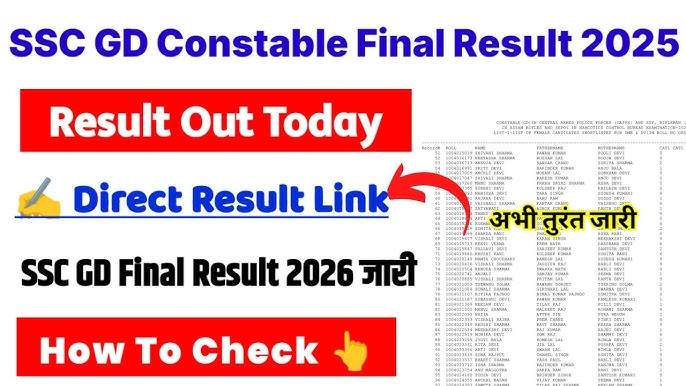 SSC Constable GD Score Card 2026
