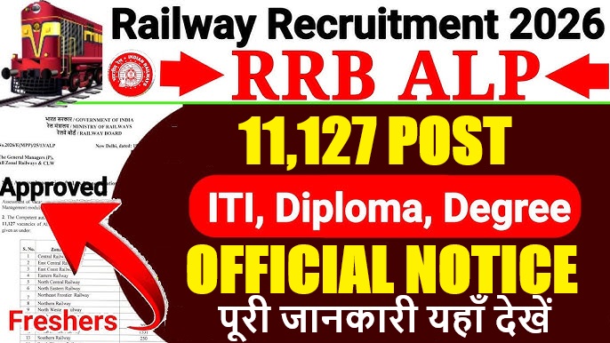 RRB ALP Recruitment 2026